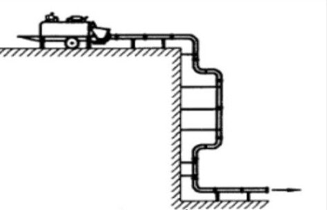 Concrete Pumping in Basement